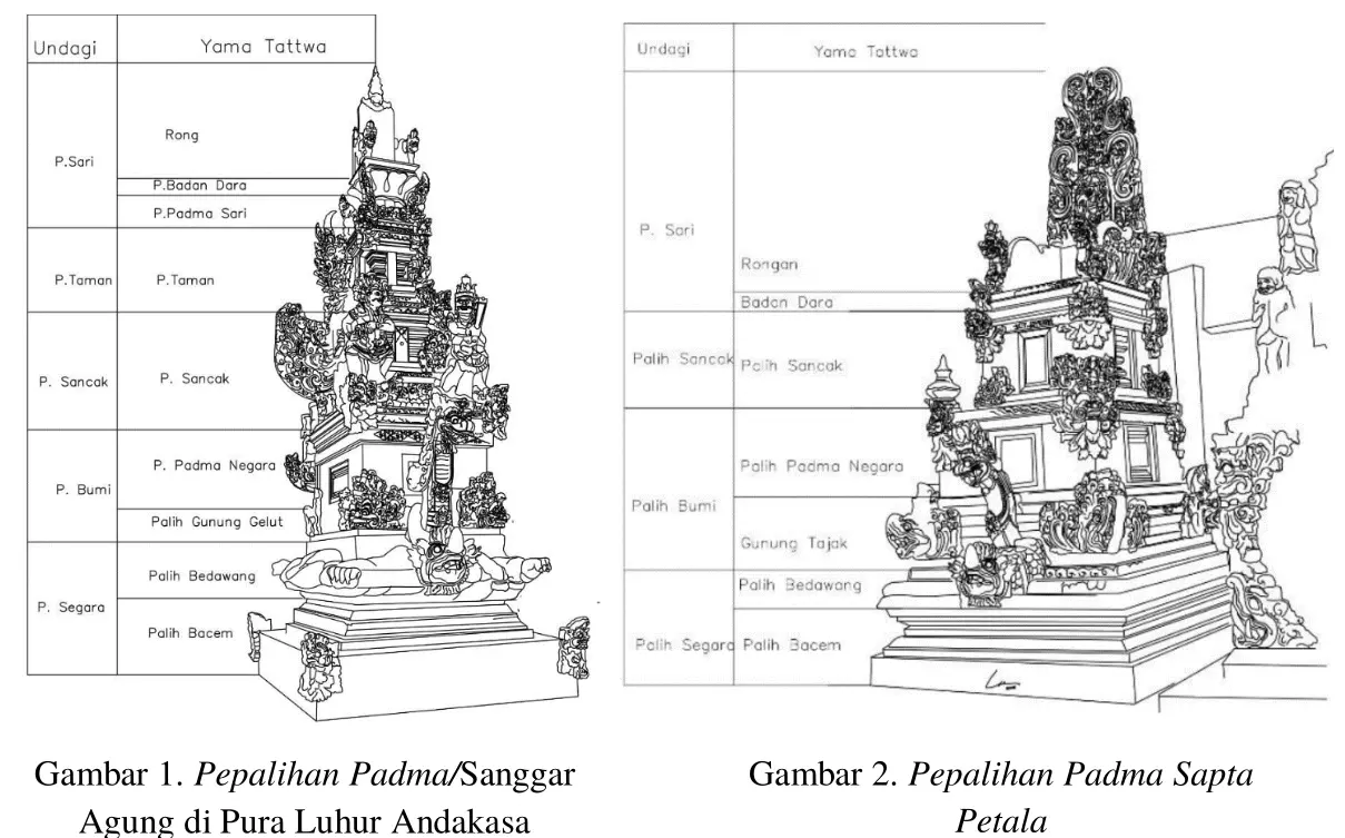 The Padmasana Shrines in Bali 3