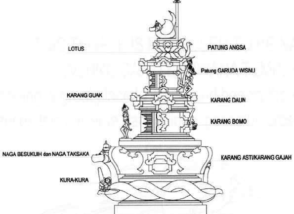 The Padmasana Shrines in Bali 2